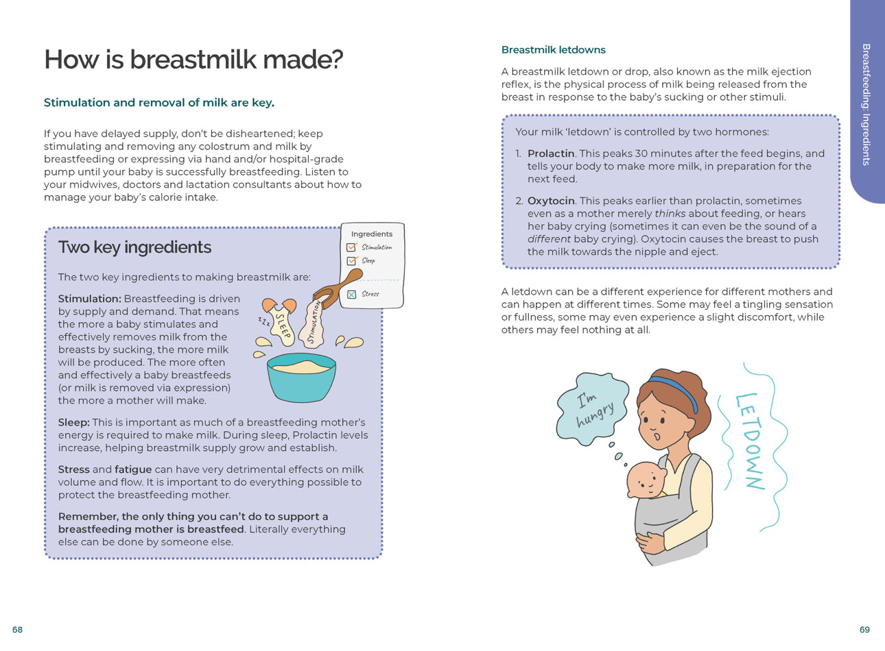 Your Baby Doesn’t Come with a Book!