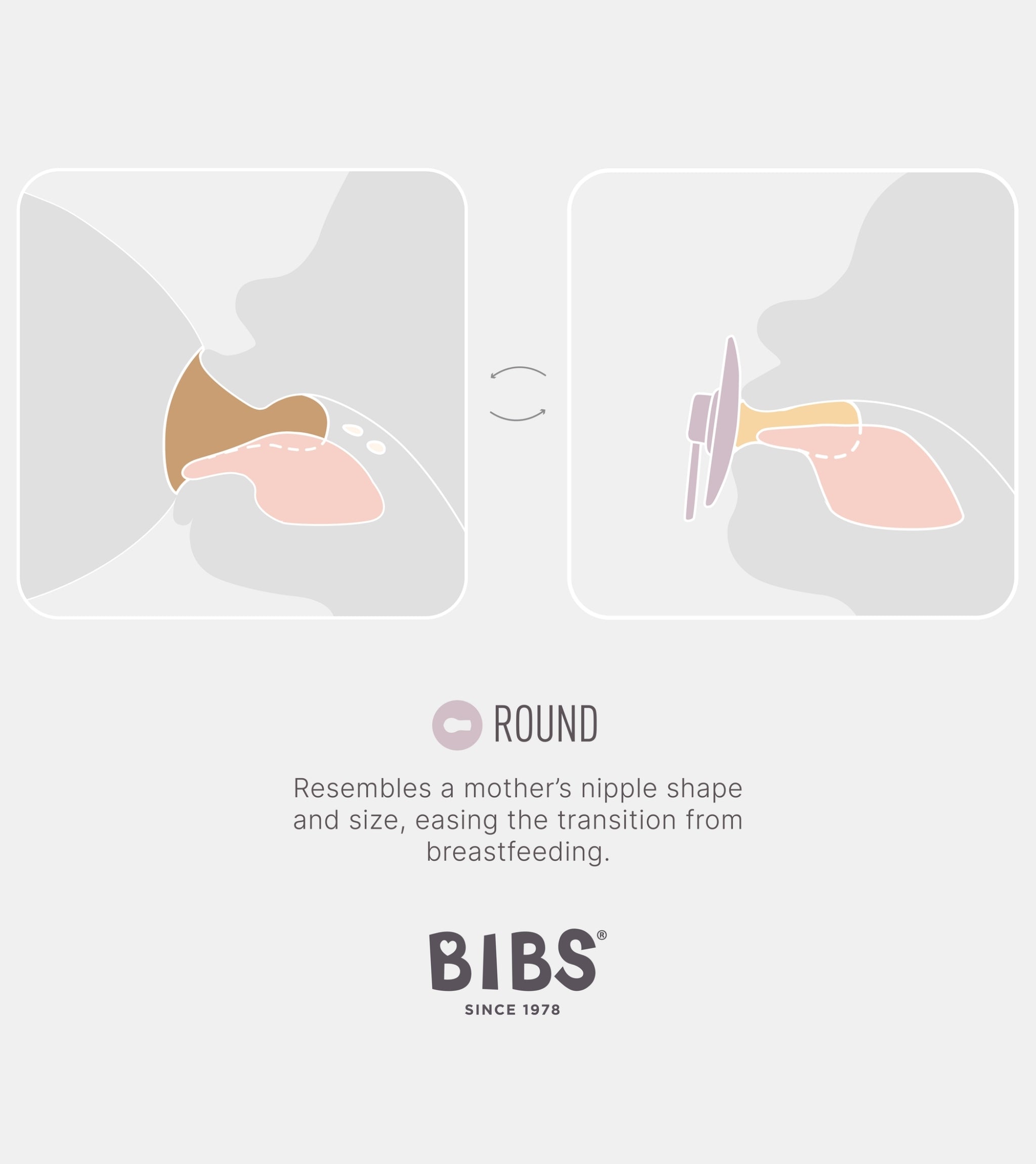 BIBS Round Glow Dummies Sage/Cloud