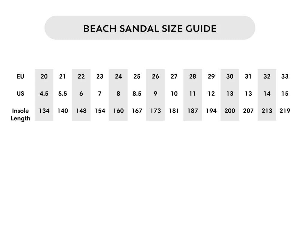 SIZE 28/10.5 Beach Sandal | Seaside Blue